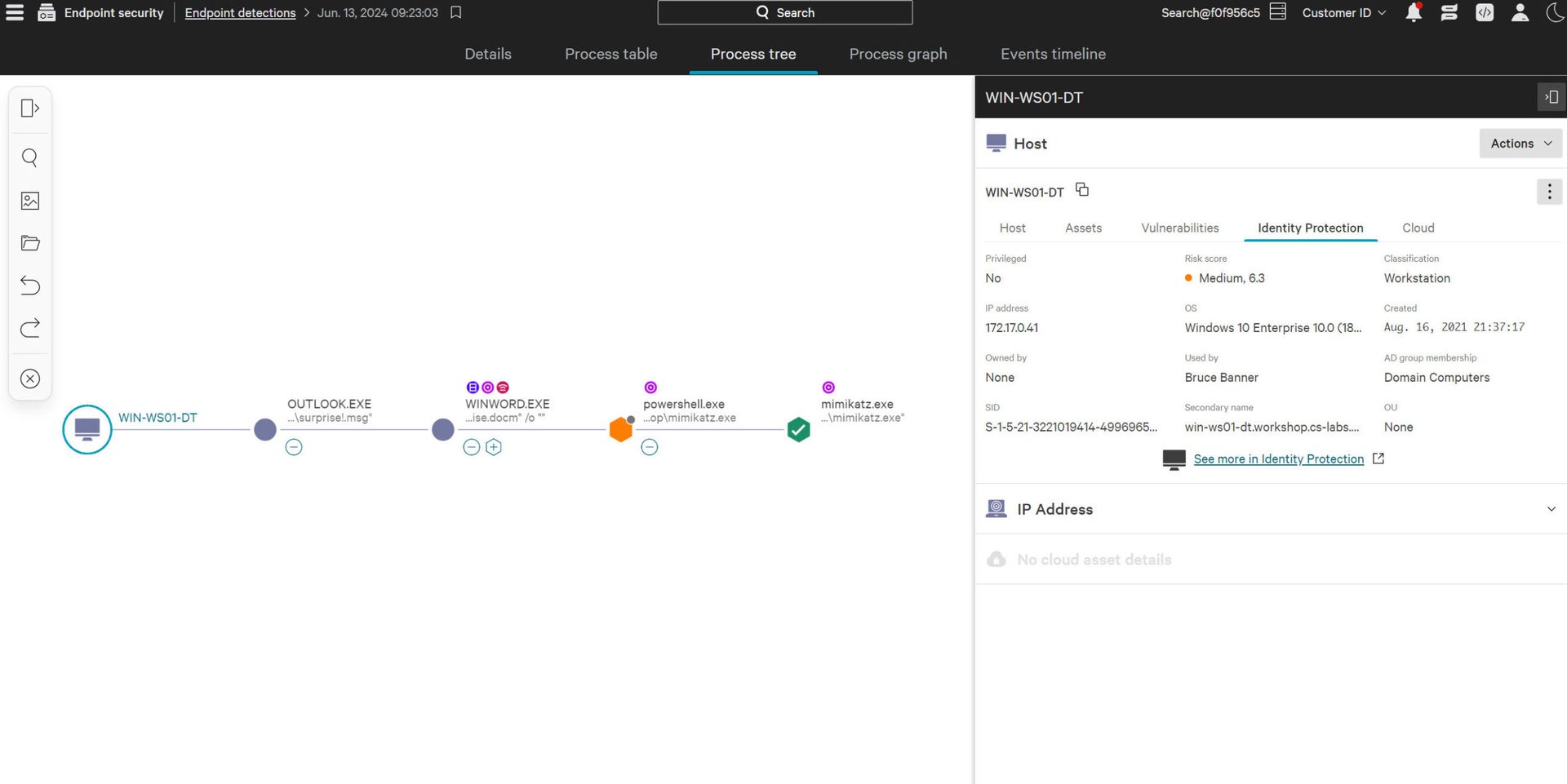 Endpoint detection process tree showing Mimikatz execution on WIN-WS01-DT, with host details.