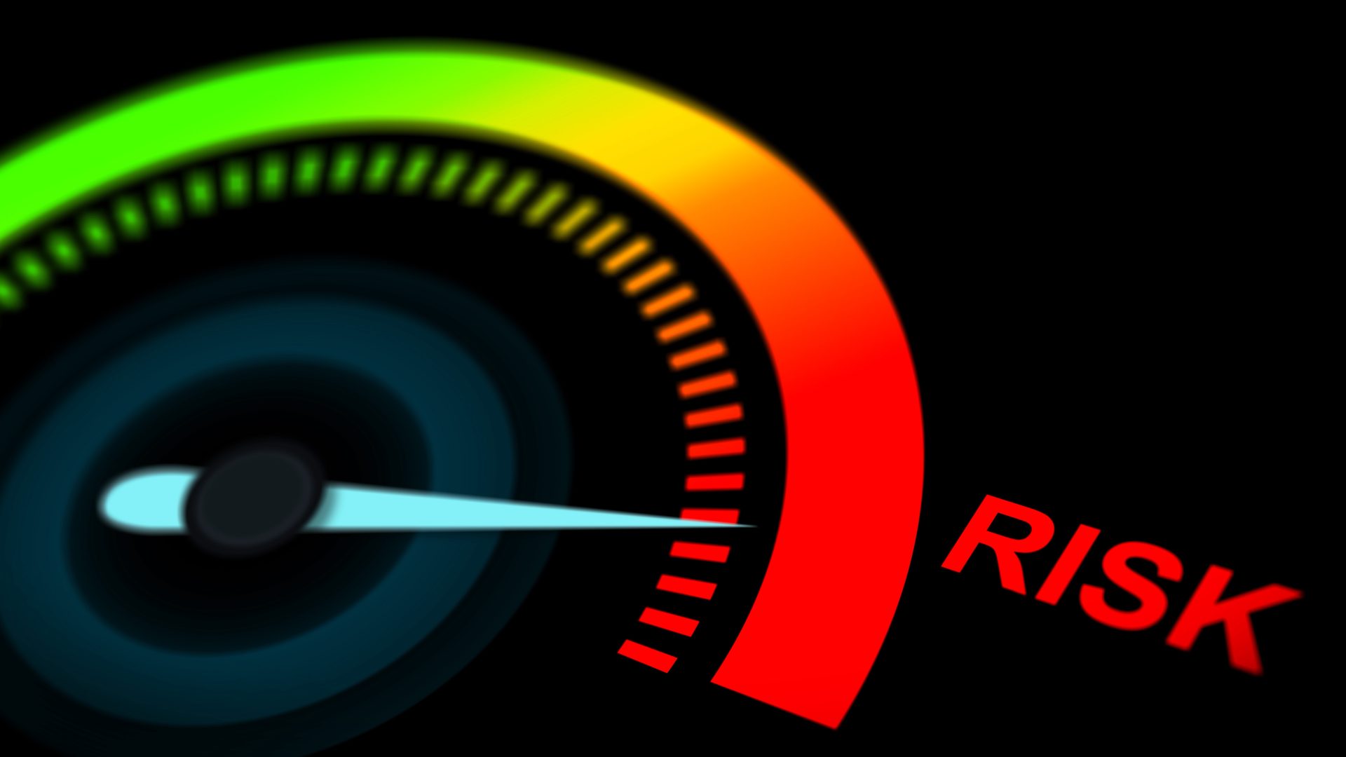 Risk meter gauge with needle in red 'RISK' zone, signaling high risk.