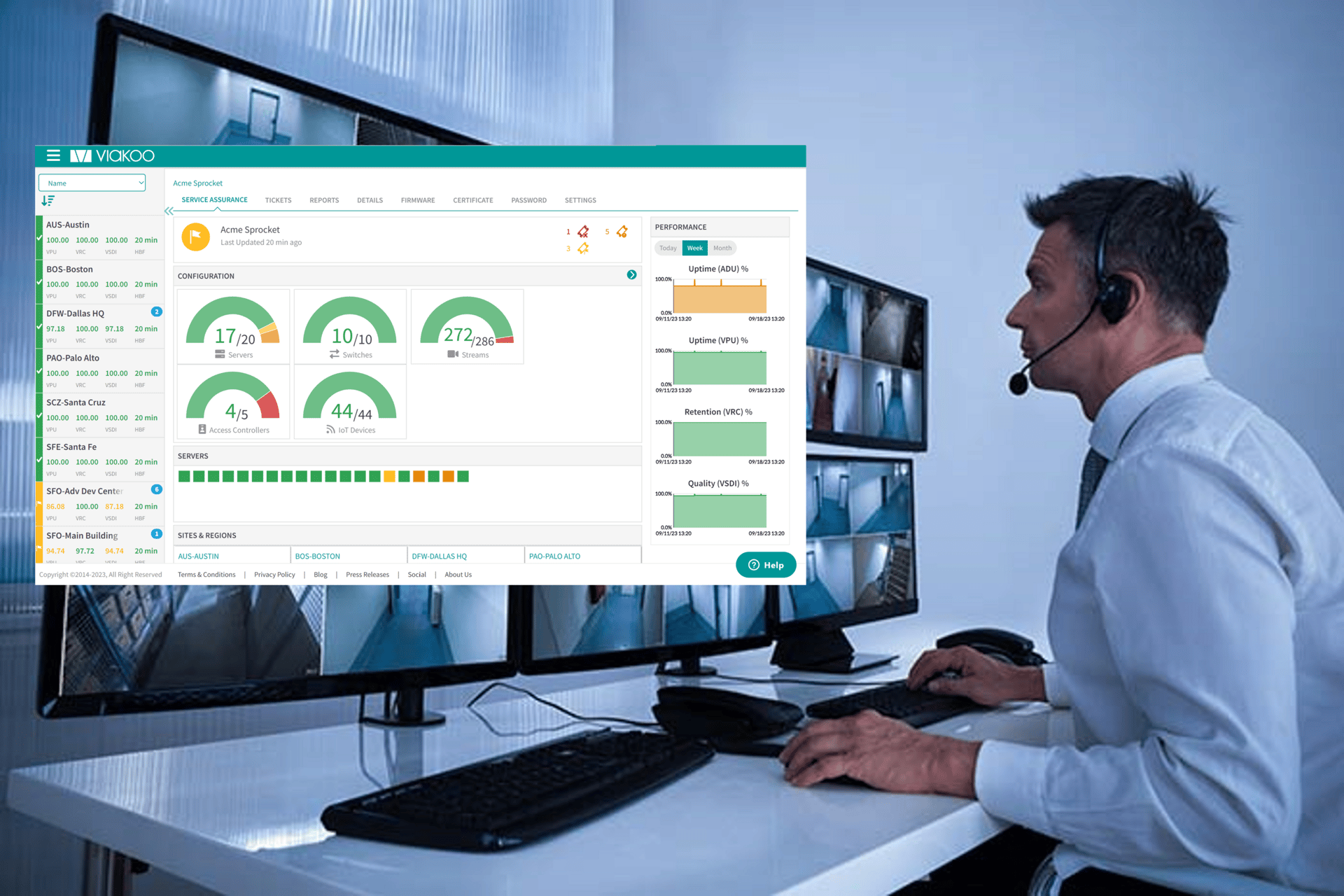 Computer monitor accessory, Output device, Table, Peripheral, Desk