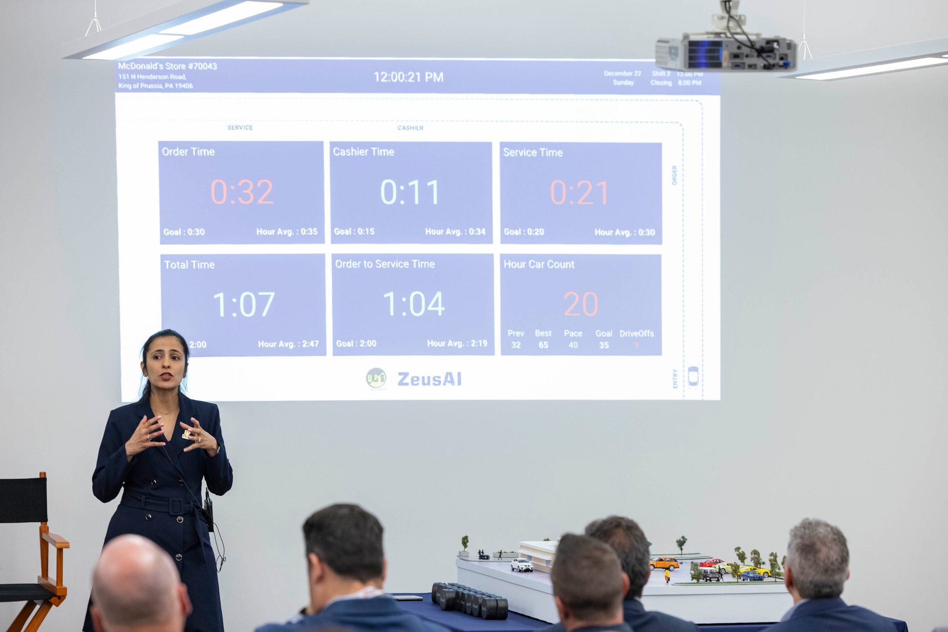 A woman presents McDonald's drive-thru metrics dashboard to an audience, including a car model.