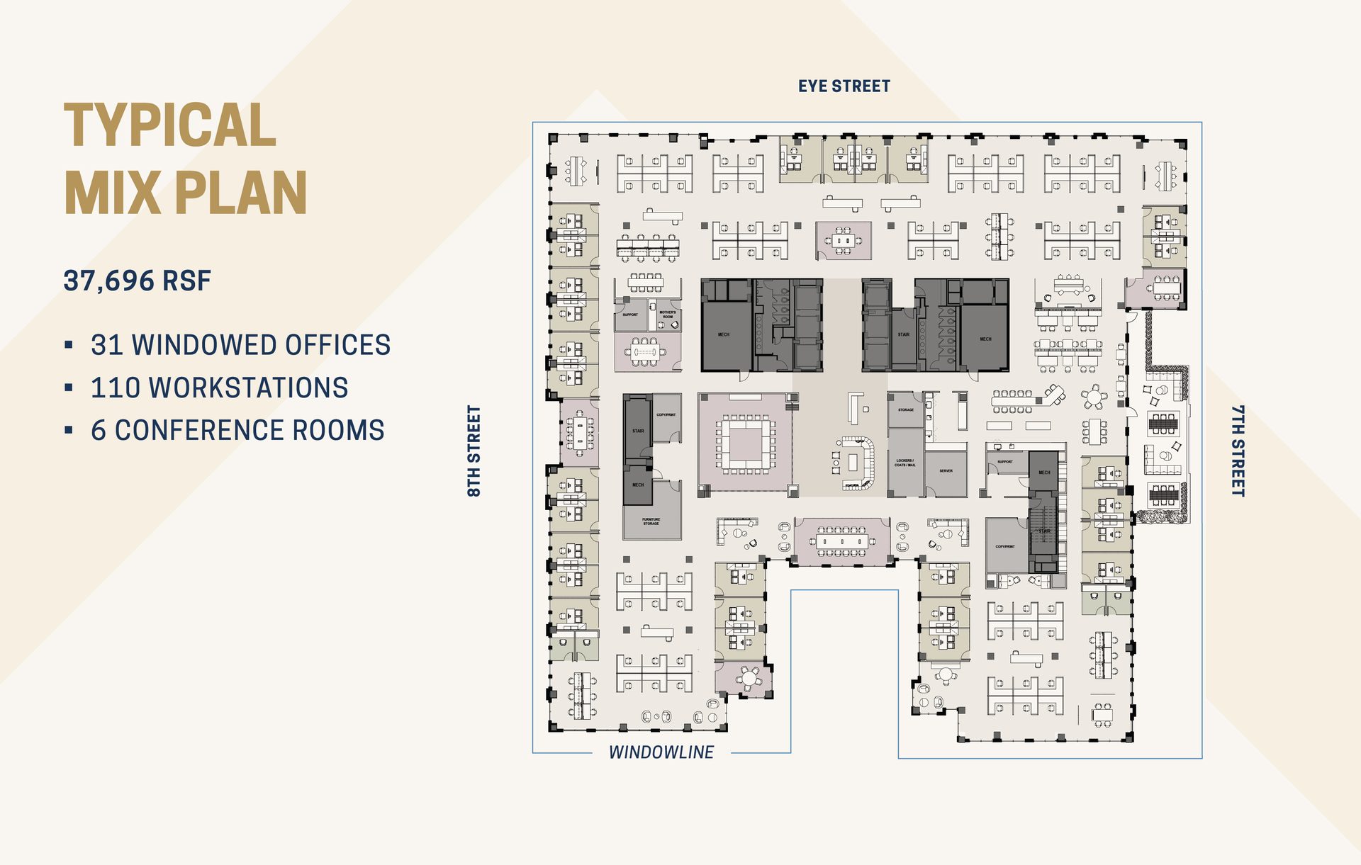 Office floor plan: 37,696 RSF, 31 offices, 110 workstations, 6 conference rooms.