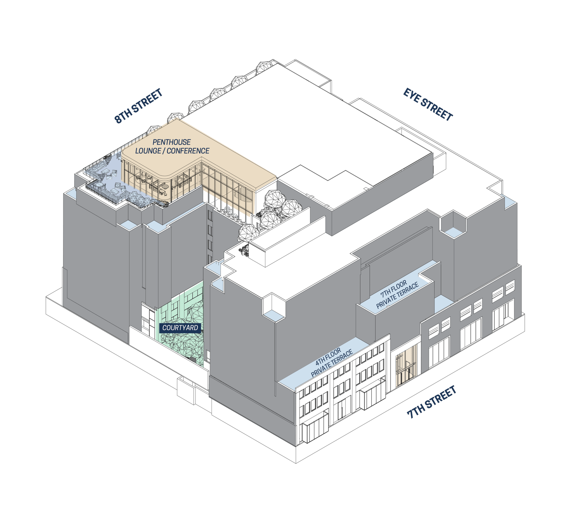 Isometric building diagram with penthouse, courtyard, 4th/7th floor terraces, and adjacent streets.