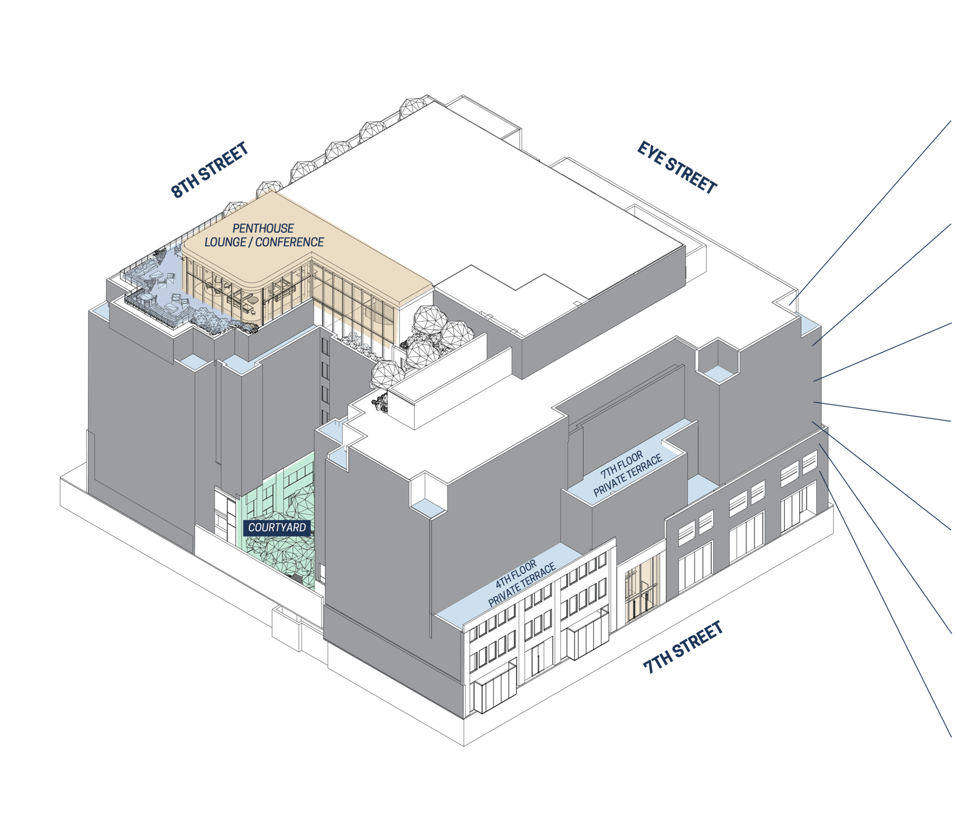 Isometric diagram of a building with a labeled penthouse, courtyard, terraces, and surrounding streets.