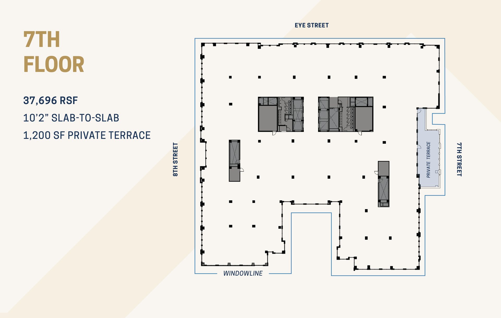 7th floor architectural plan, 37,696 RSF, 10'2" slab-to-slab, 1,200 SF private terrace.