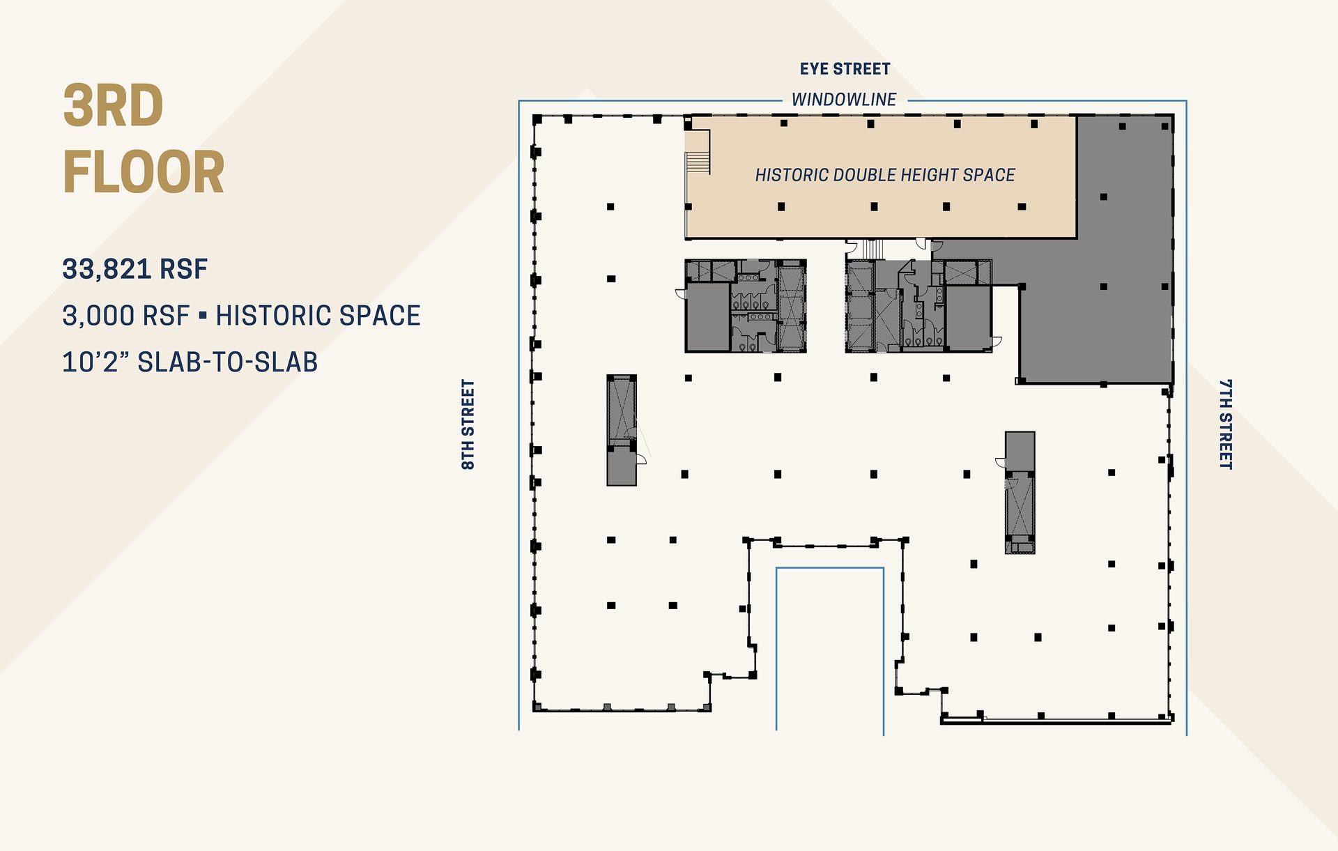 Floor plan for the 3rd floor showing 33,821 RSF, historic space, and 10'2" slab-to-slab height.