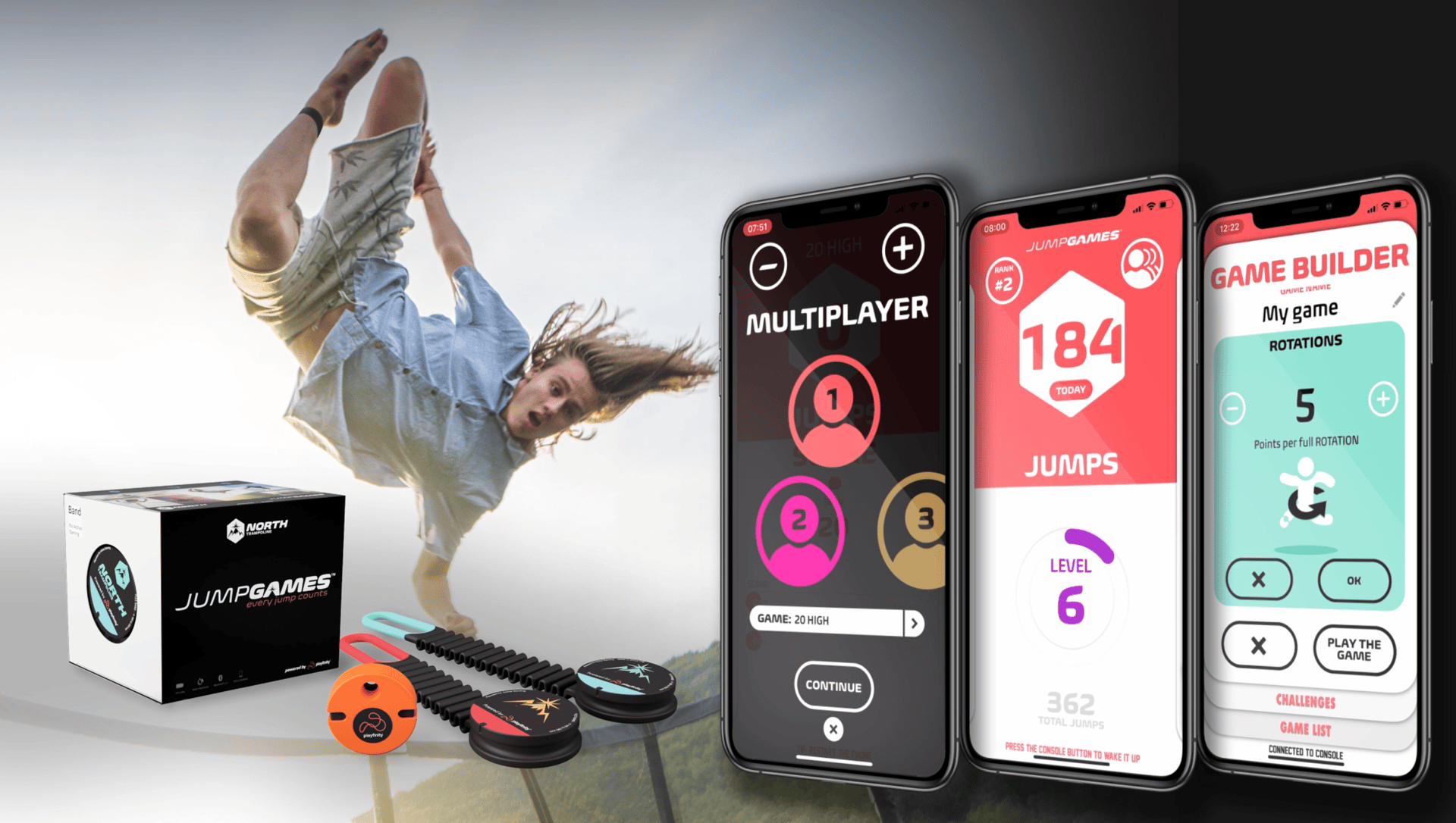 Flash photography, Communication Device, Arm, Product, Telephony