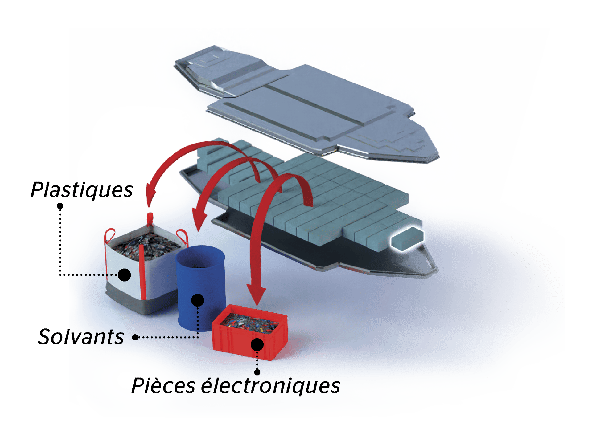 Automotive design