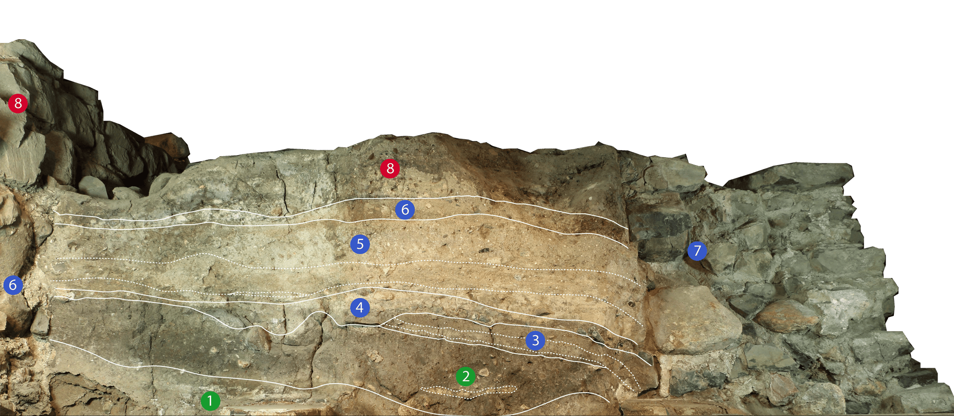 Sky, Mountain, Bedrock, Slope