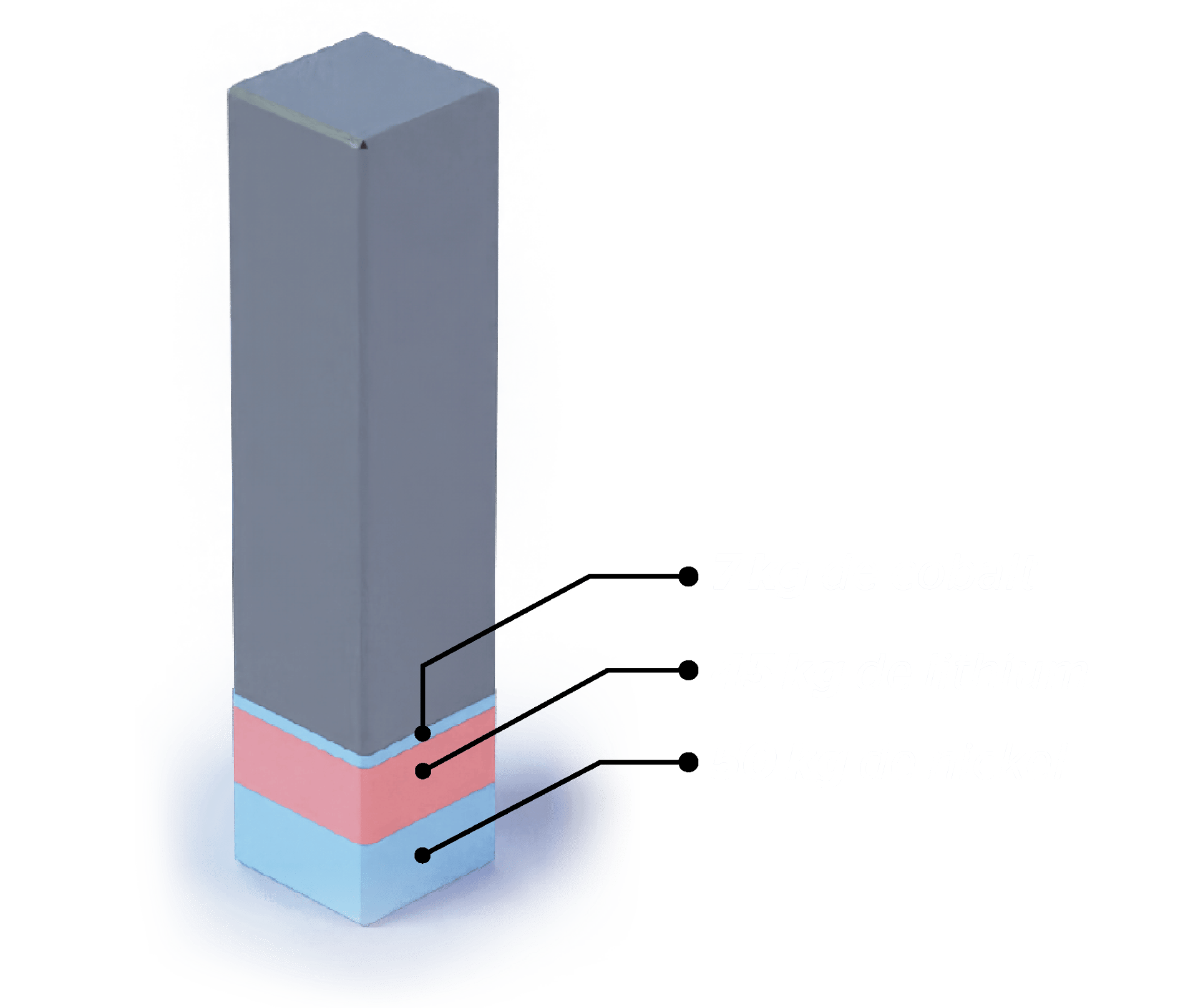 Rectangle