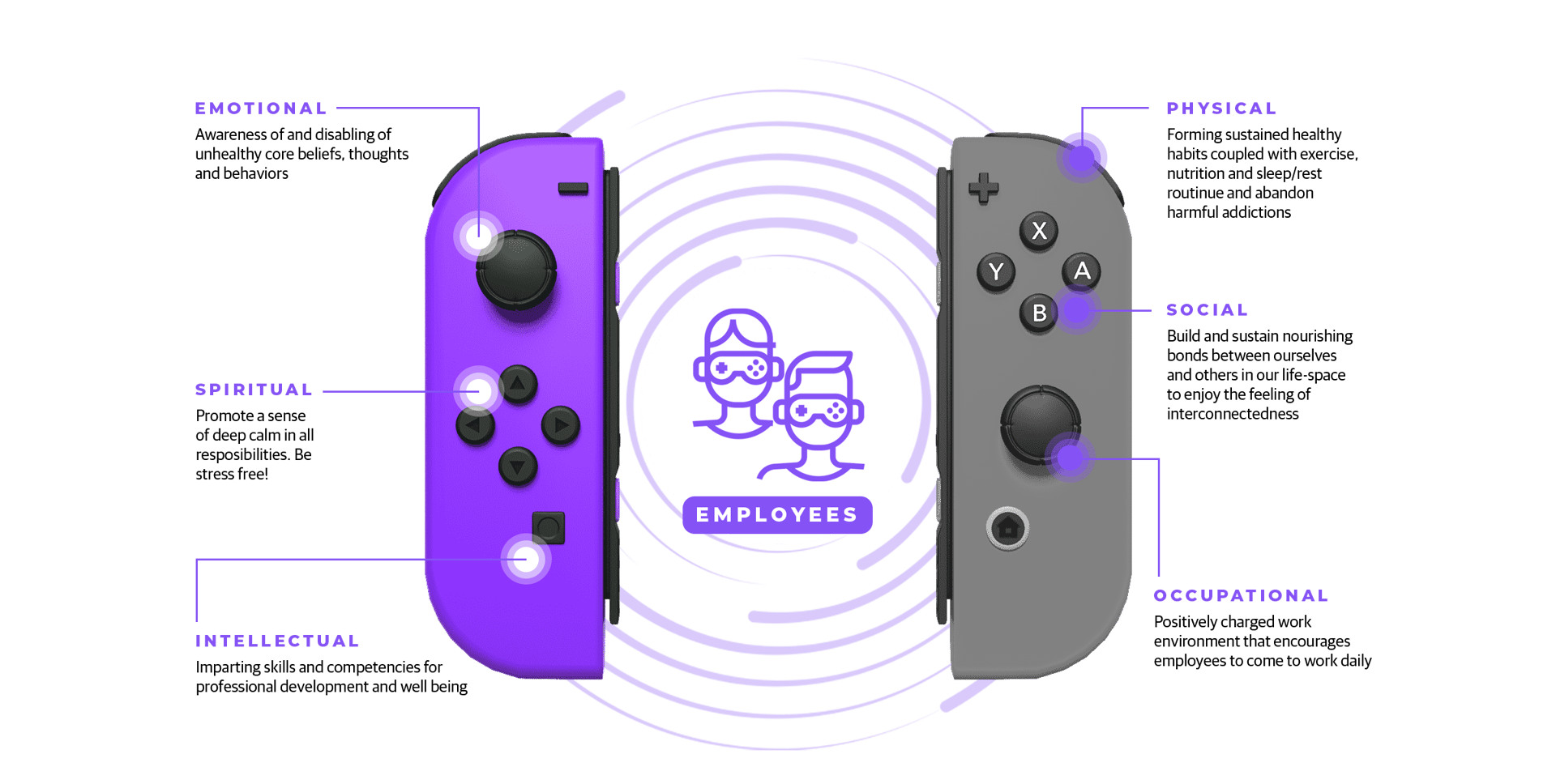 Audio equipment, Product, Purple, Font, Violet