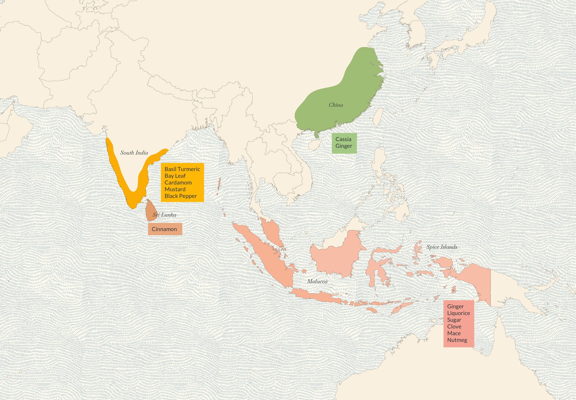 World, Map, Organism, Font