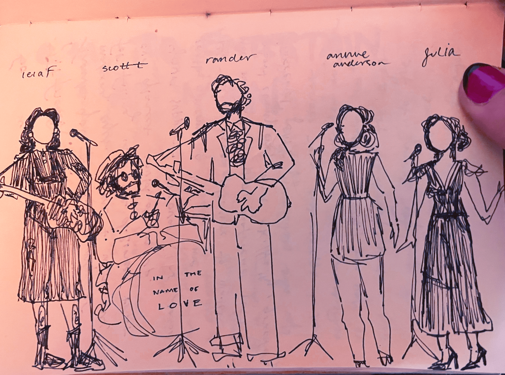 Plucked string instrument, Chordophone, Guitar, Guitarist, Drawing