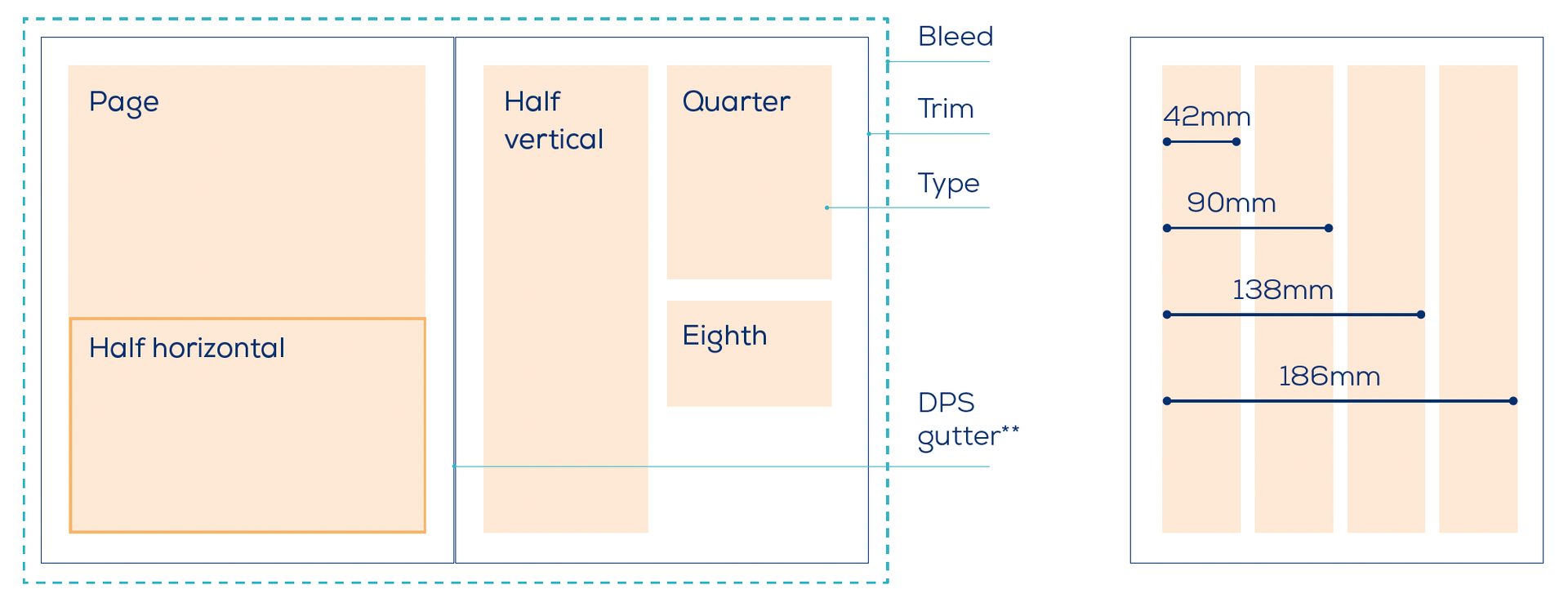 Rectangle, Azure, Font