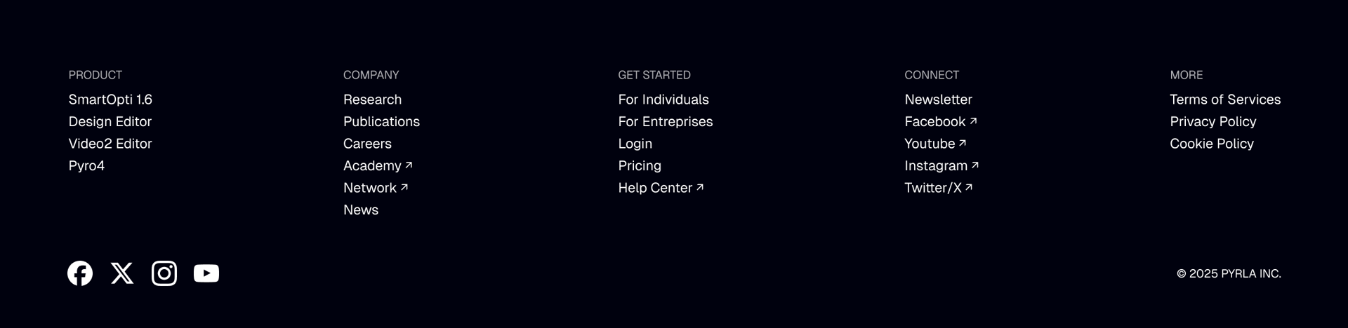 Website footer with categorized navigation links, social media icons, and copyright information.