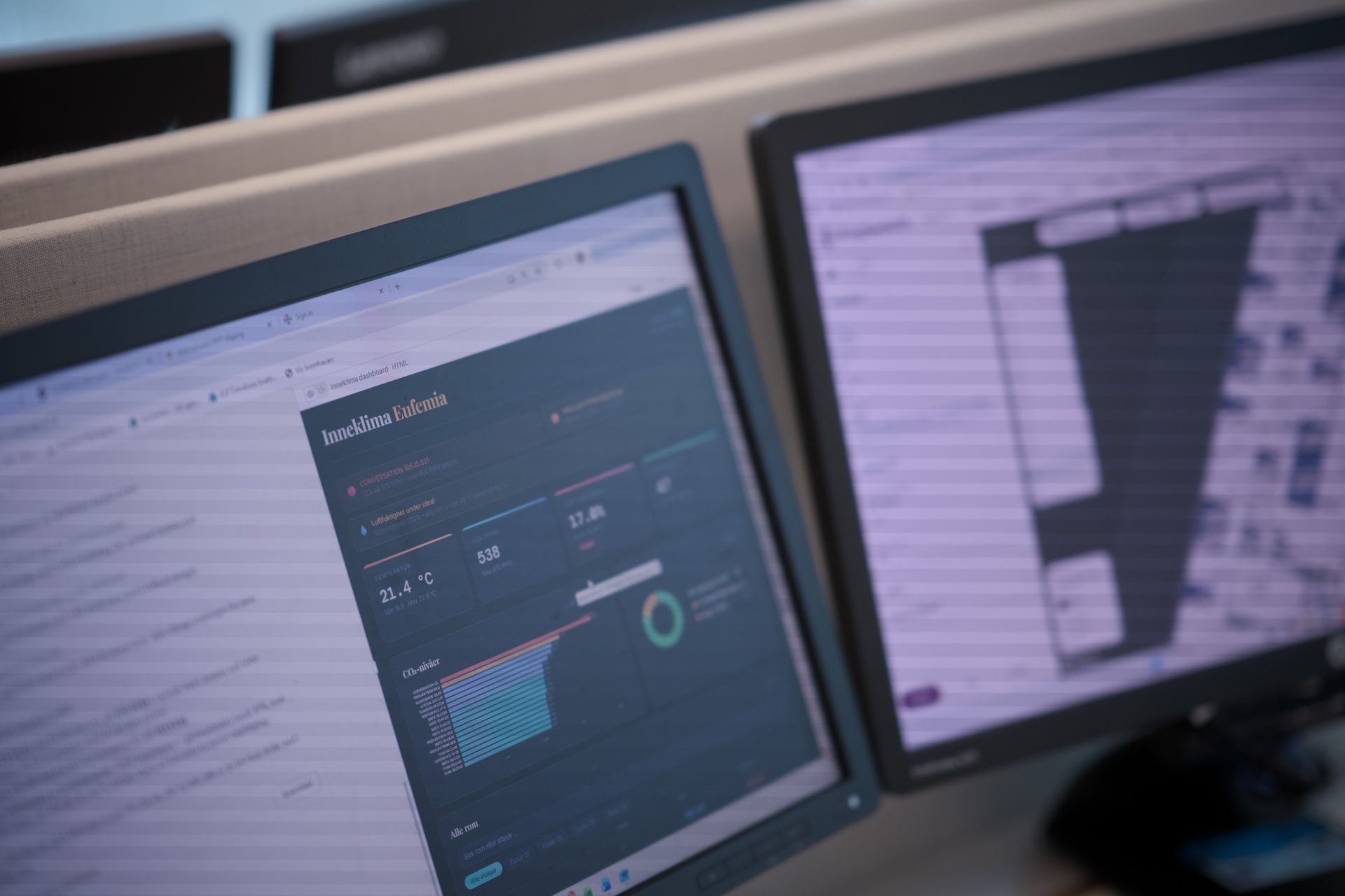 Two monitors display data dashboards, one showing "Inneklima Eufemia" with temperature and CO2.