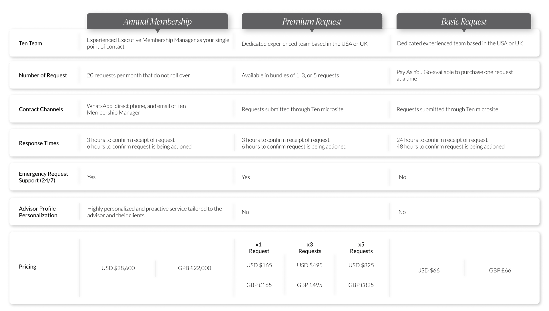 Material property, Font, Rectangle