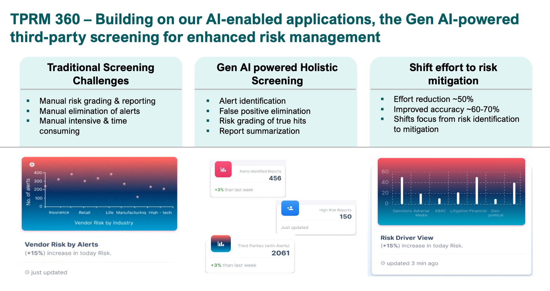 Text, Font, Screenshot