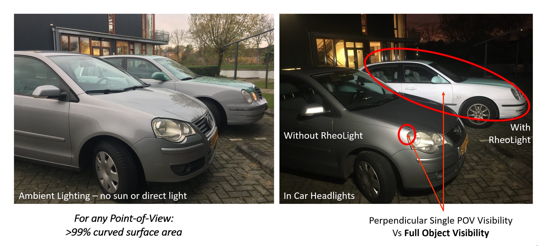 Automotive parking light, Land vehicle, Car, Wheel, Tire, White, Hood