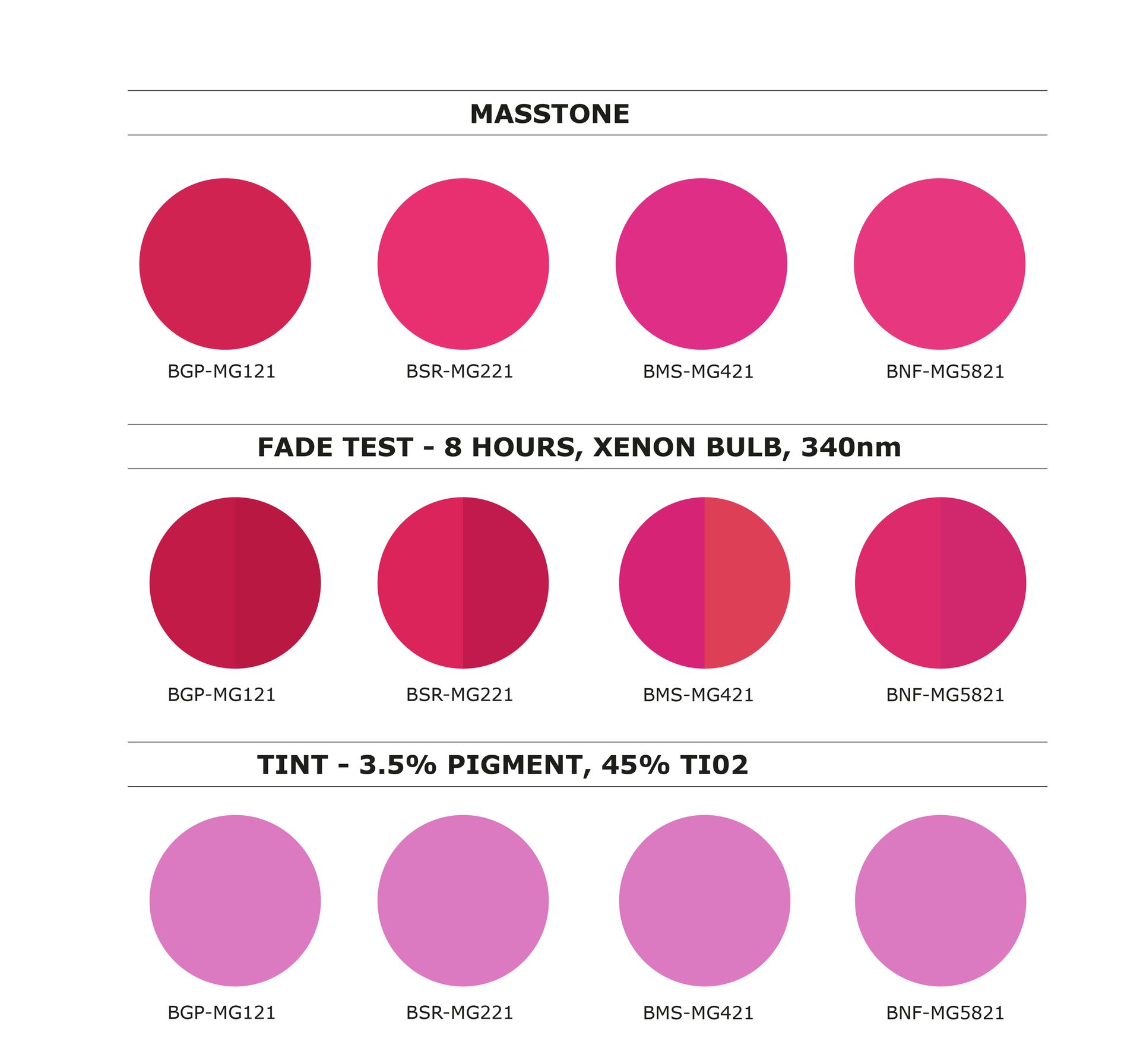 Facial expression, Material property, Colorfulness, Font, Pink