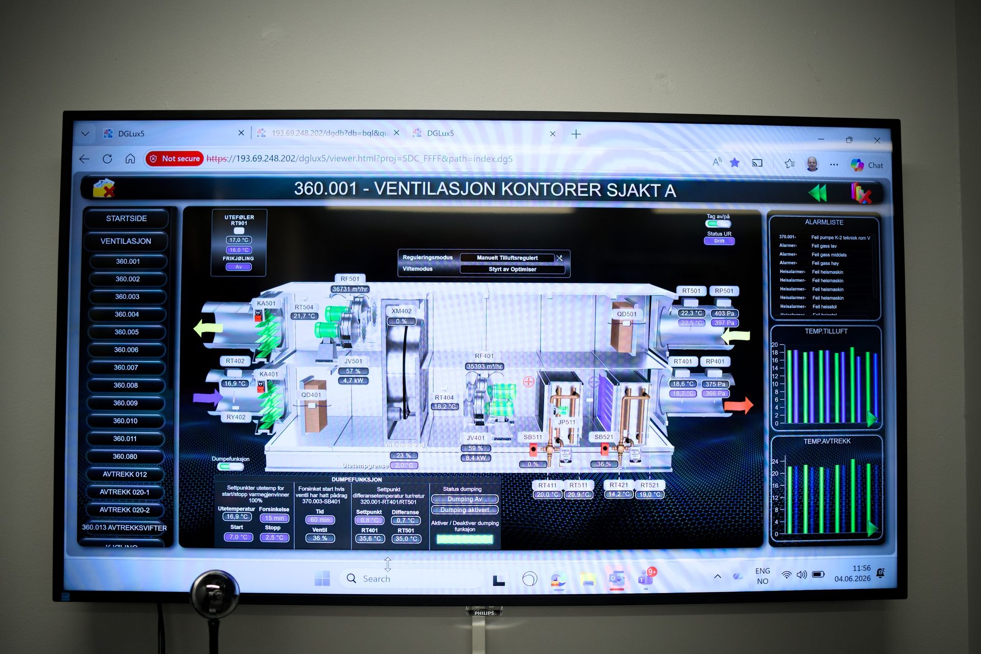 DGLux5 building management system interface showing an office ventilation unit with controls, data, and graphs.