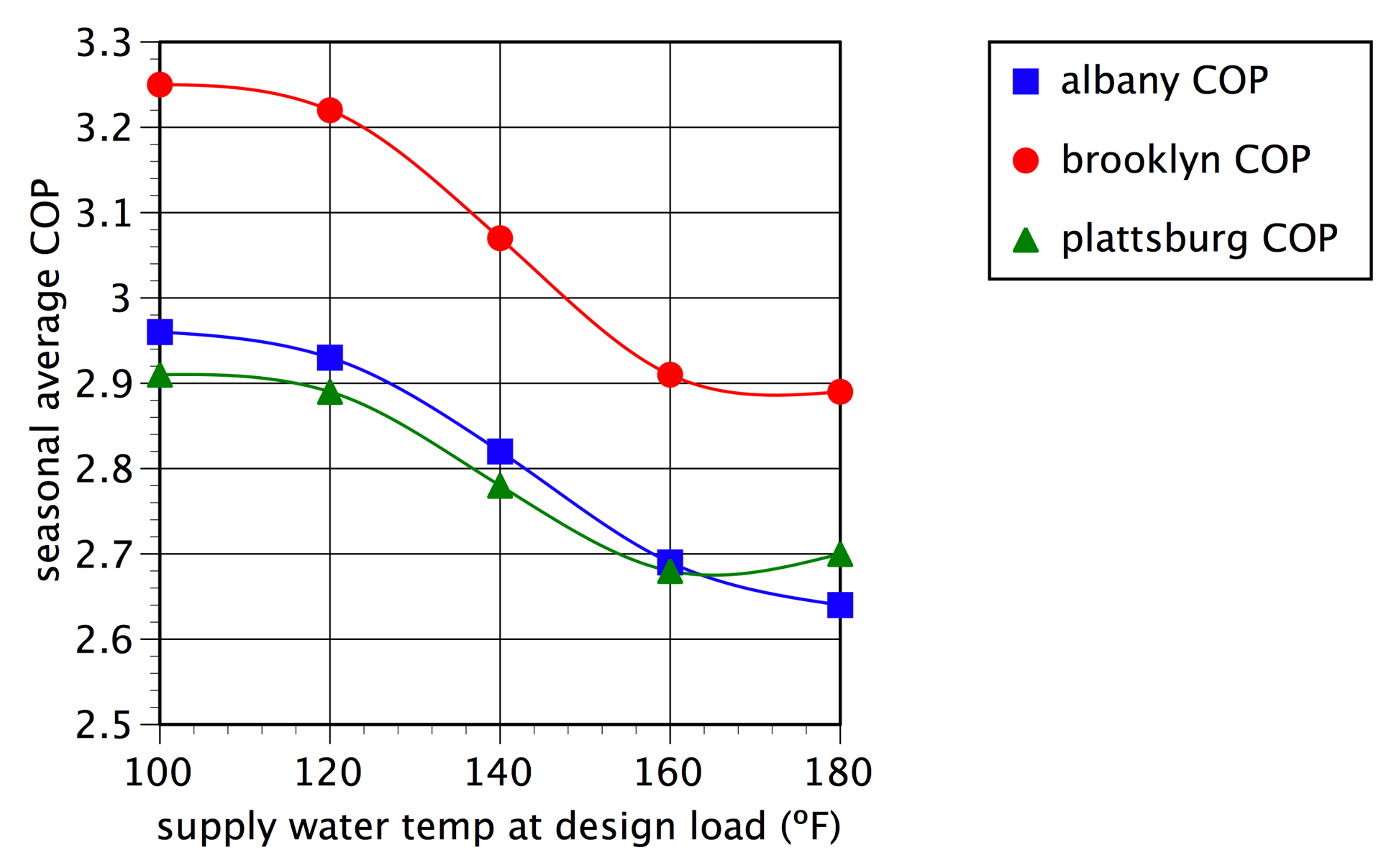 Rectangle, Slope, Font, Line