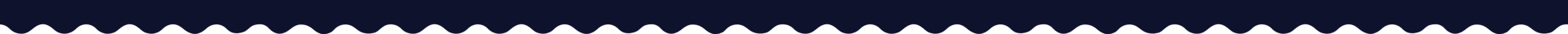 Gesture, Sky