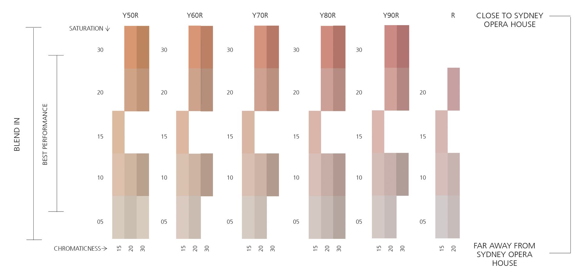 Product, Rectangle, Font