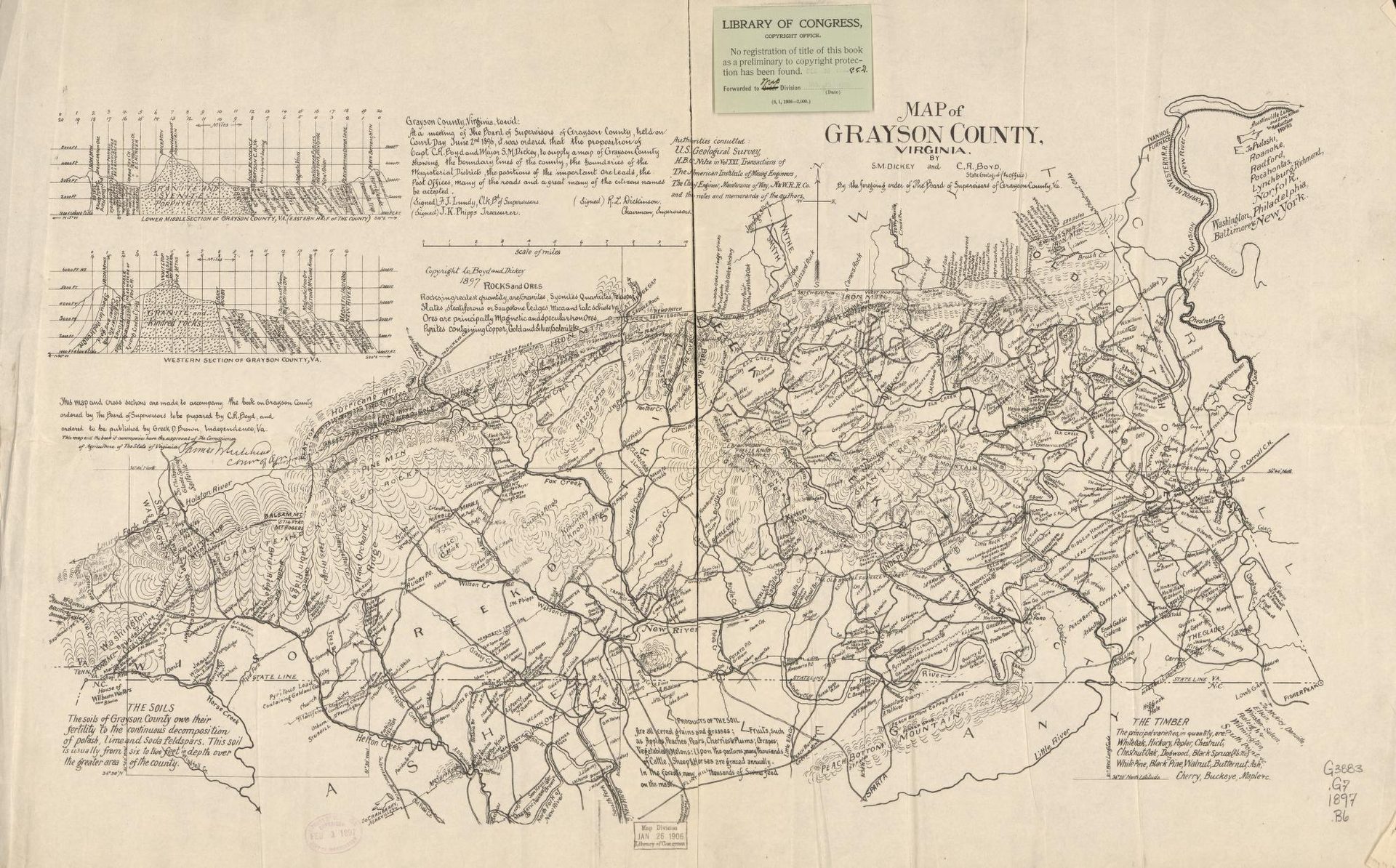 Map, Paper
