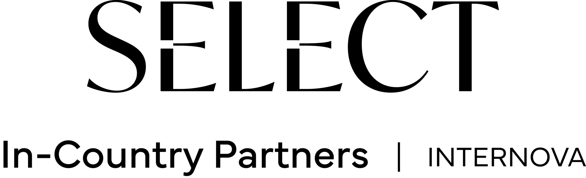 Material property, Font