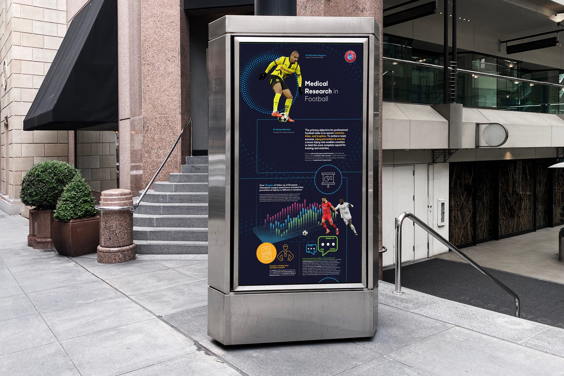 Display device, Advertising, Banner