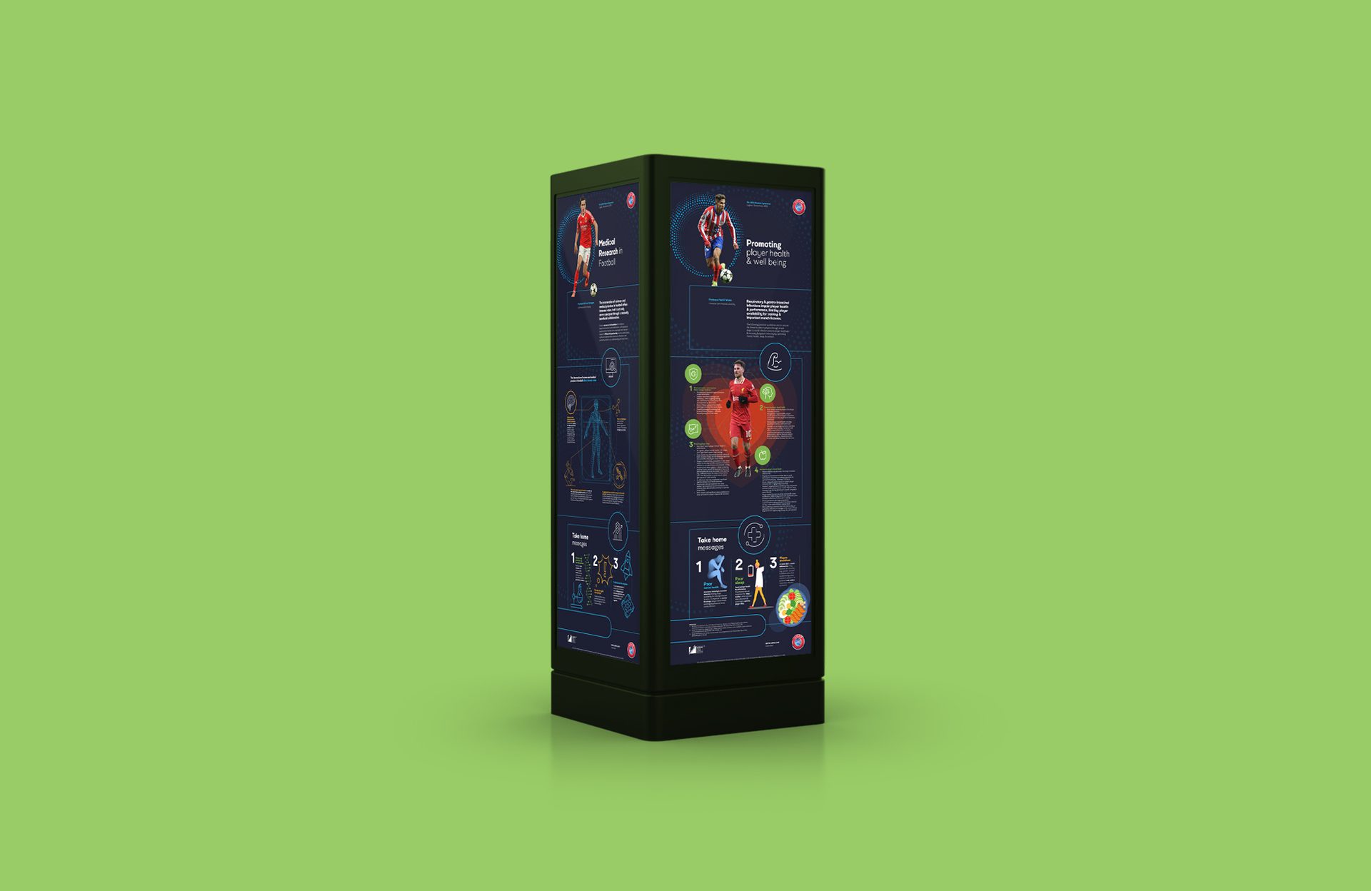 Advertising, Technology