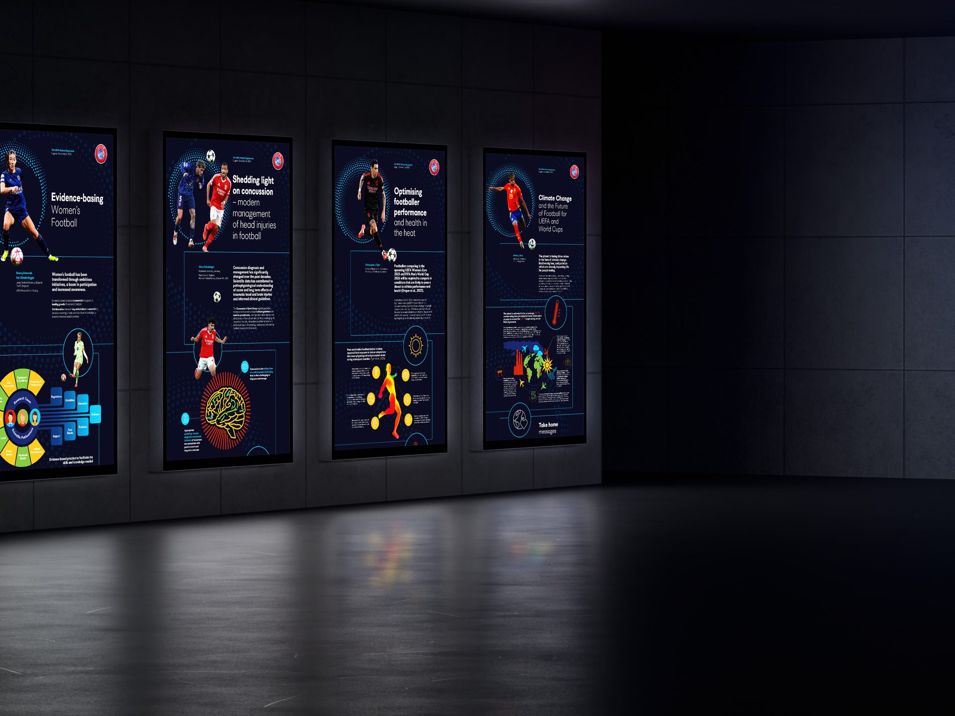 Display device, Technology