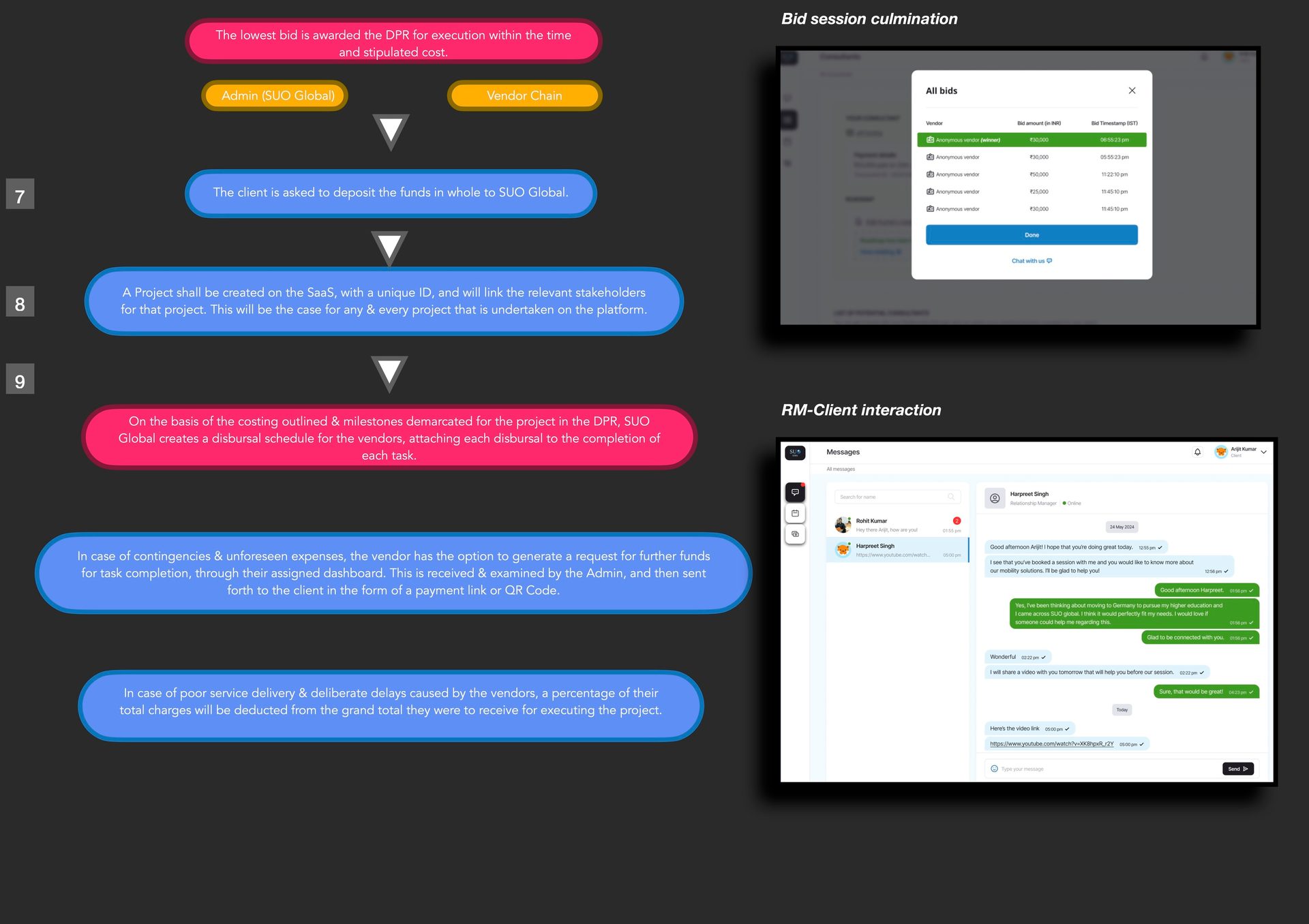 Web page, Text, Screenshot, Font, Number, Technology