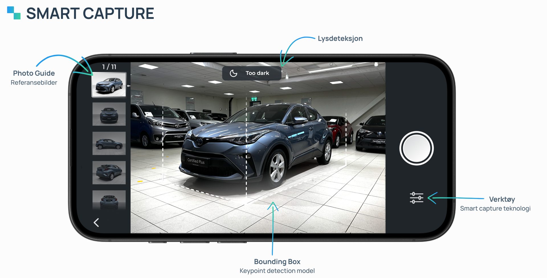 Smartphone app assisting car photography with photo guide, light detection, and smart capture technology.