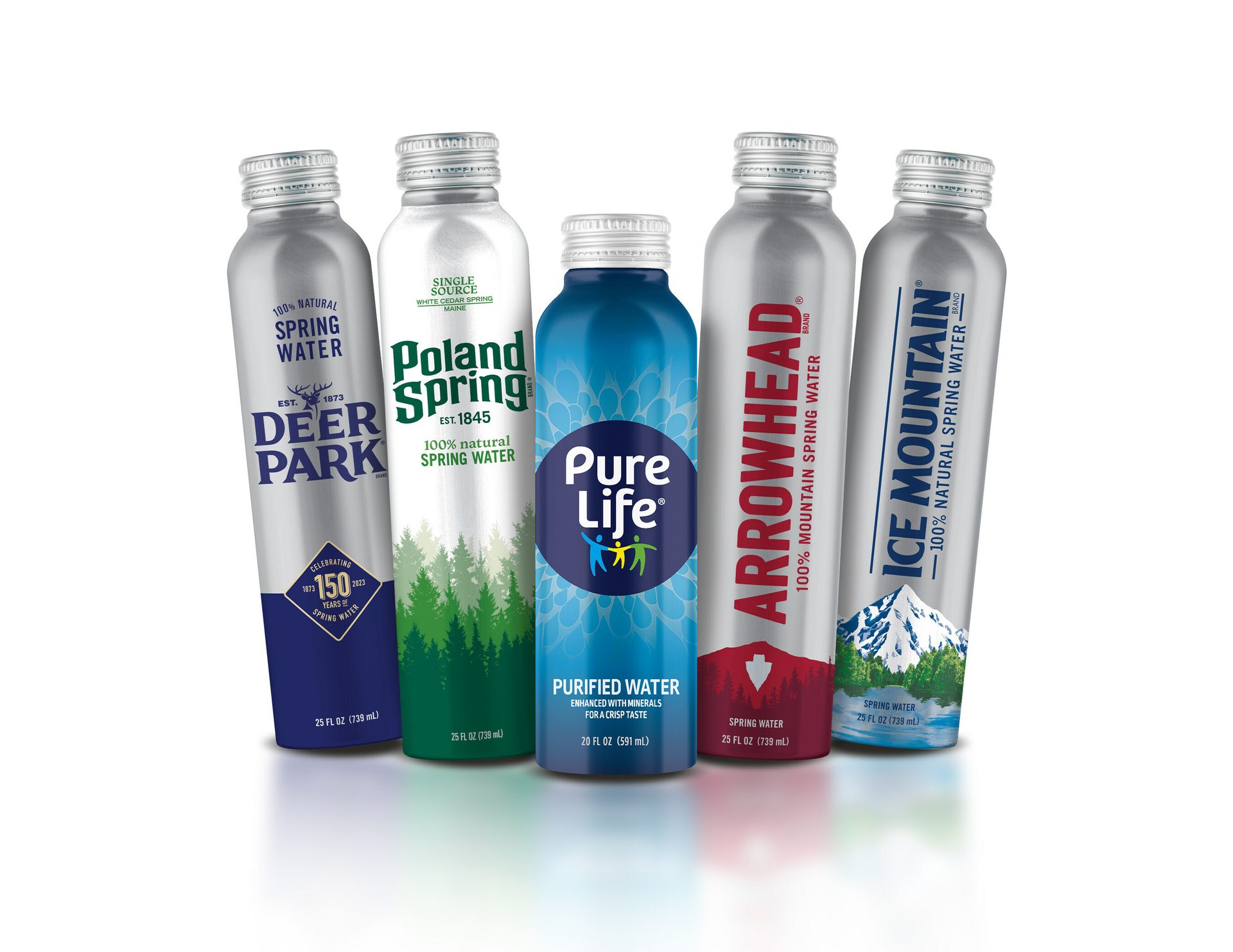 Plastic bottle, Liquid, Plant, Fluid, Drink