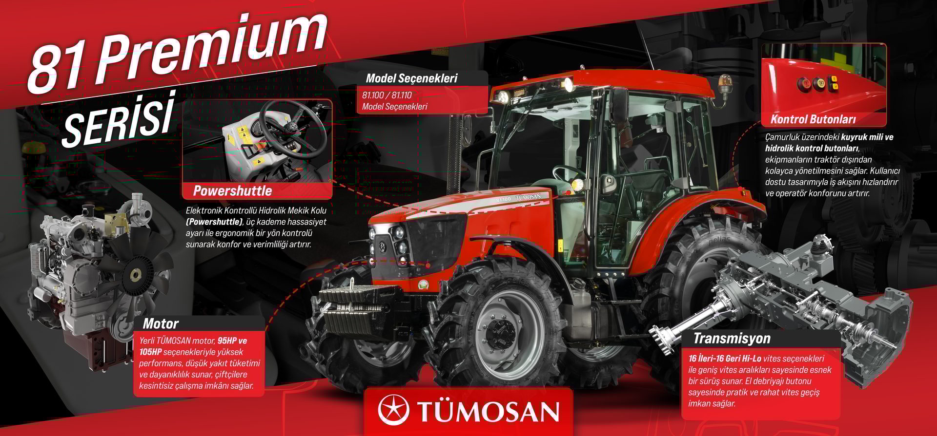 Automotive Wheel System, Motor vehicle, Agricultural machinery, Tractor, Tread, Machine, Fender