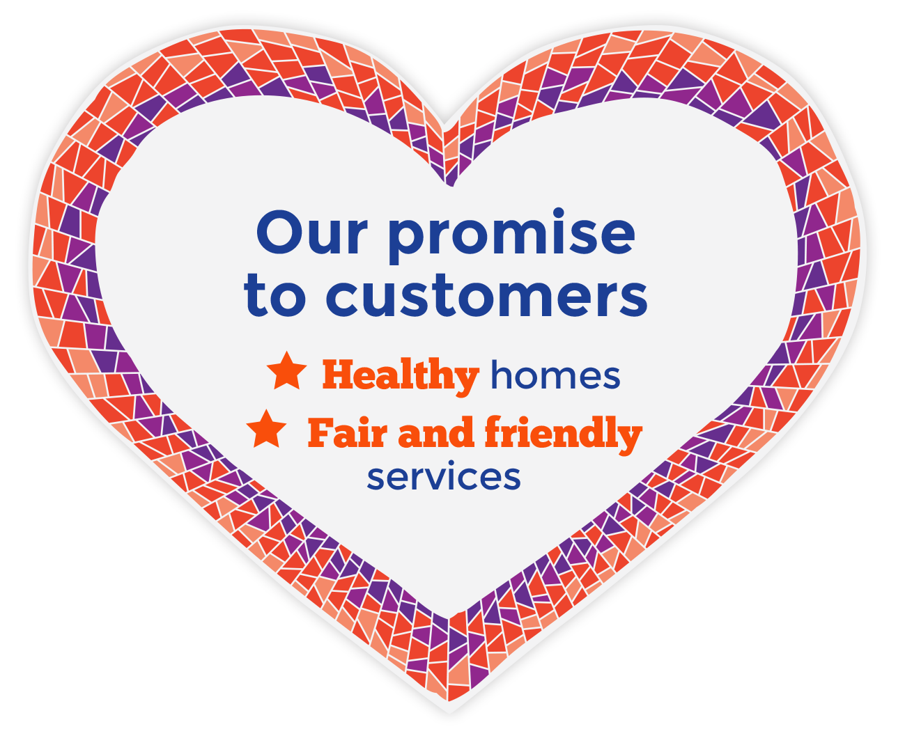 Hears promise. - our promise to customers. Healthy homes. Fair and friendly services