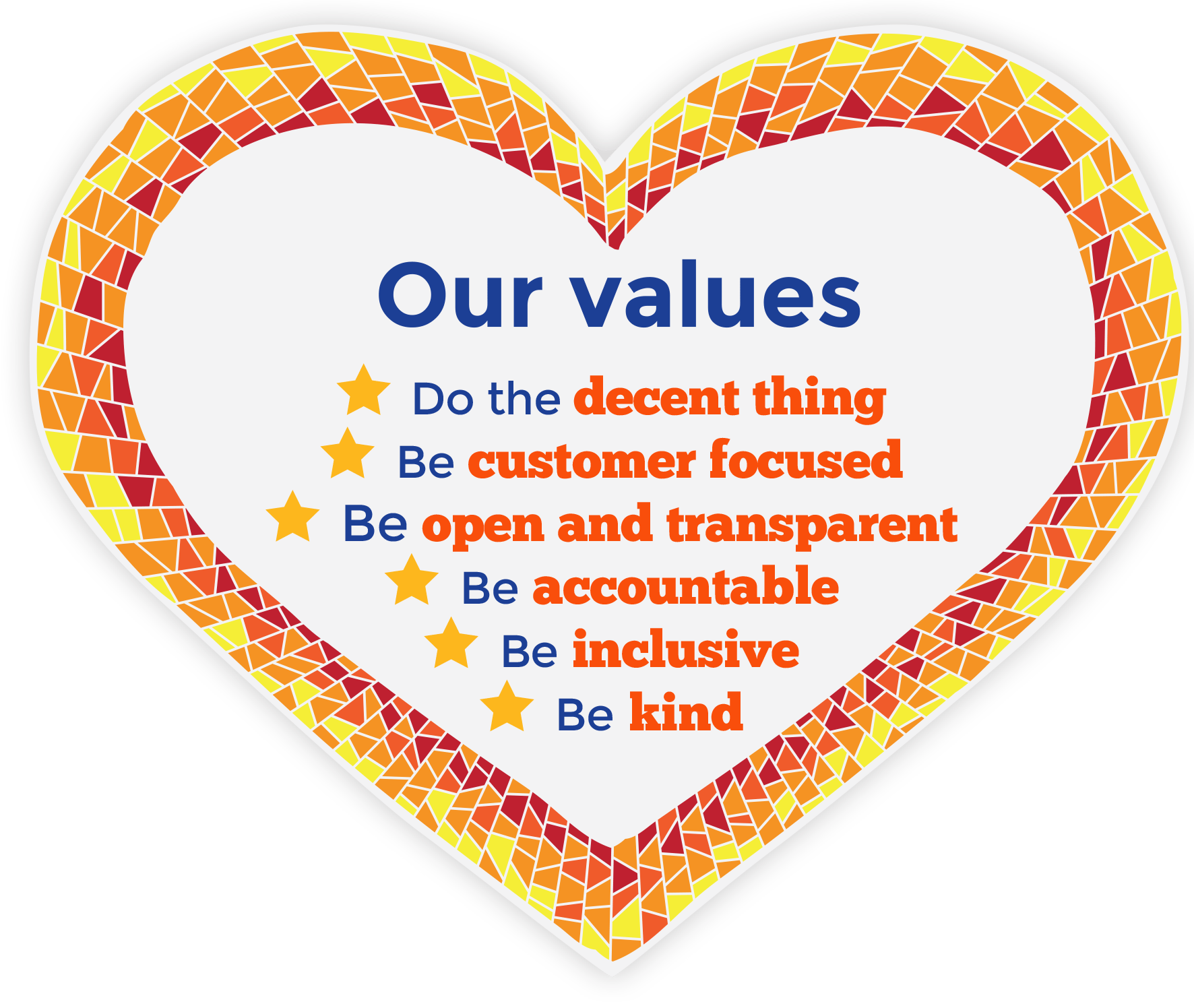 MSV values heart - do the decent thing, be customer focused, be open and transparent, be accountable, be inclusive, be kind