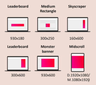 Six common ad banner sizes with names and dimensions shown on laptop screens.