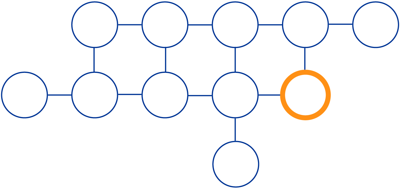 Product, Azure