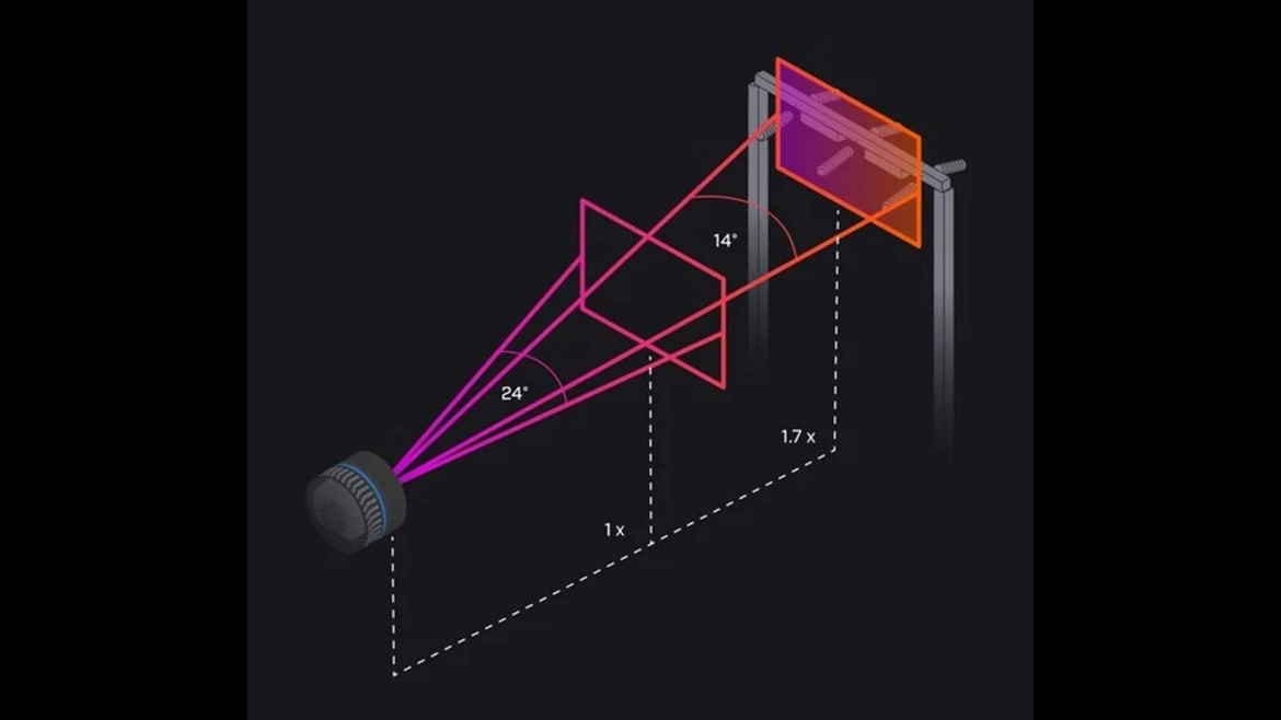 Triangle, Font, Slope