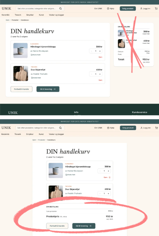 UNIK e-commerce shopping cart with two items, a ceramic cup and a cutting board, totaling 950 kr.