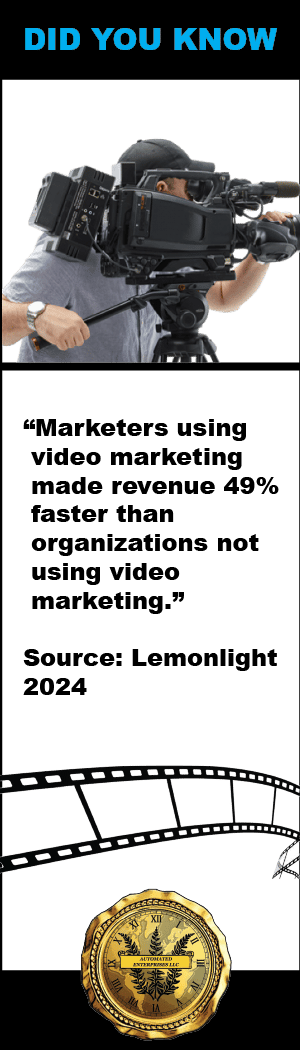 Watch, Gesture, Font