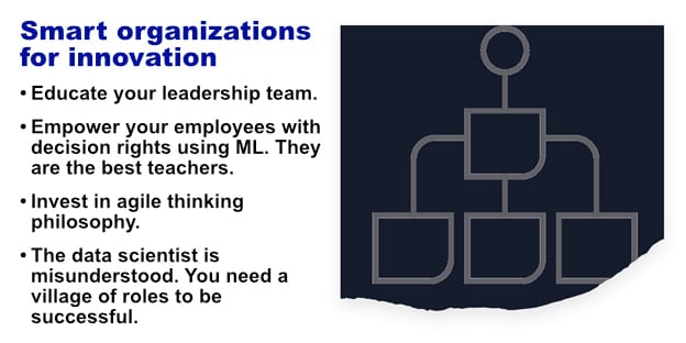 This is a good time to invest in AI and grow organizations to leverage technology successfully