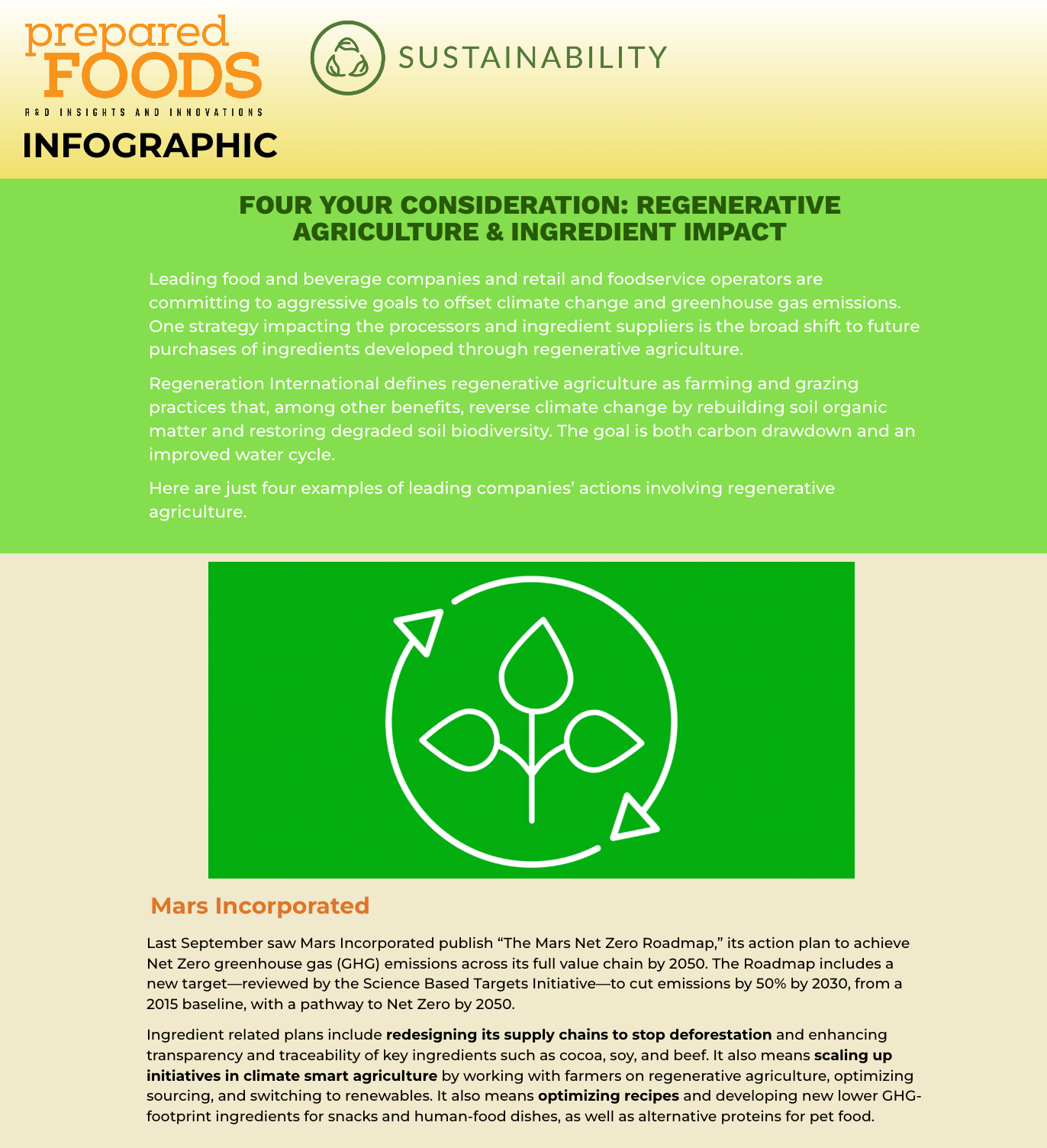 Terrestrial plant, Product, Font
