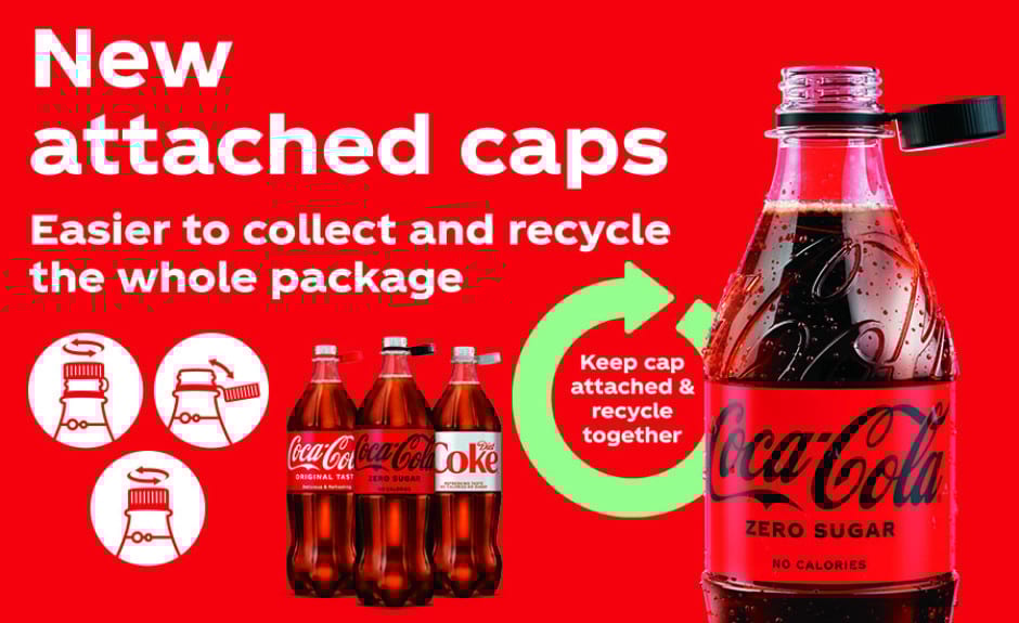 Coca-Cola Europacific Partners