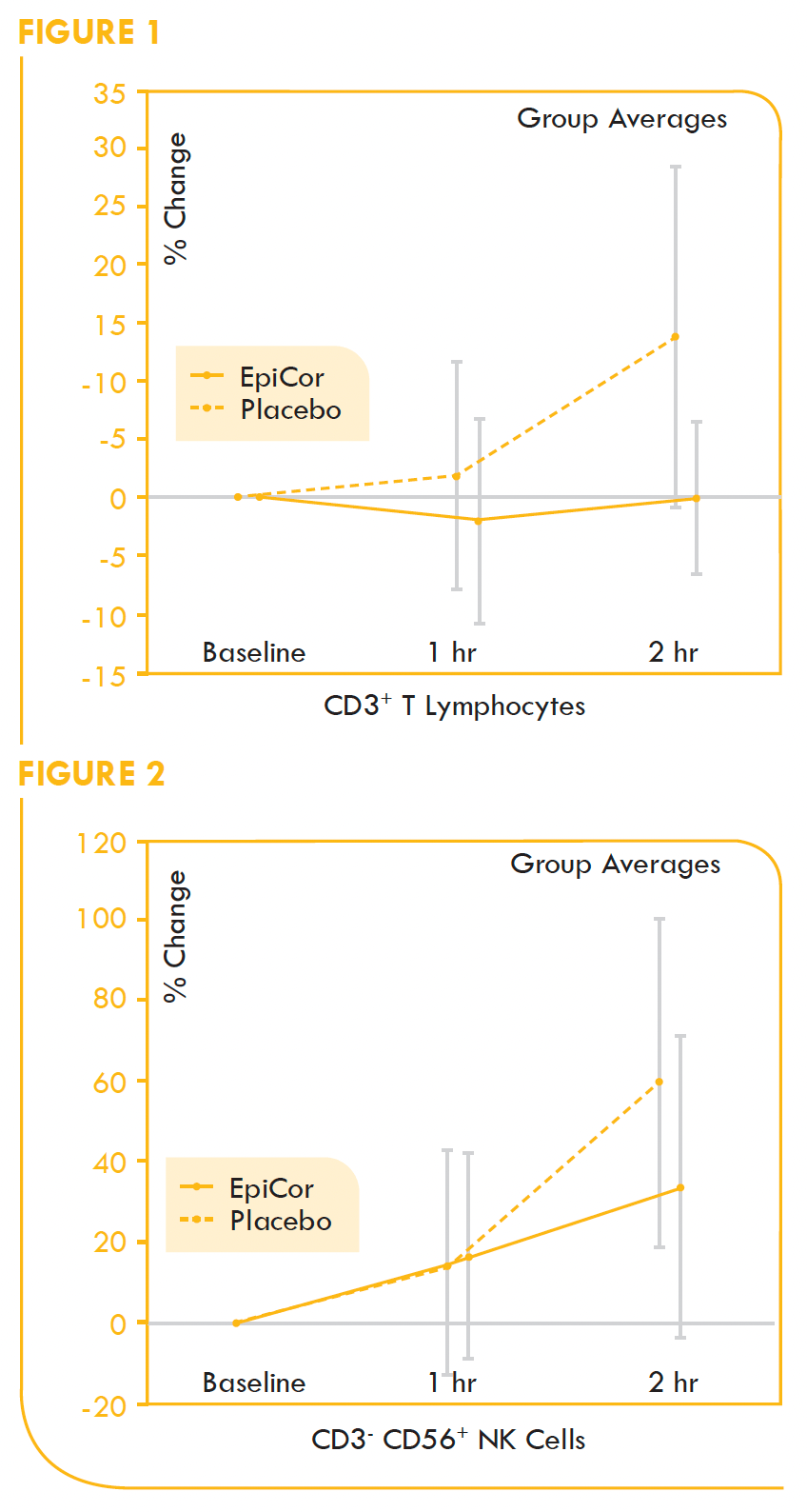Rectangle, Slope, Line, Font