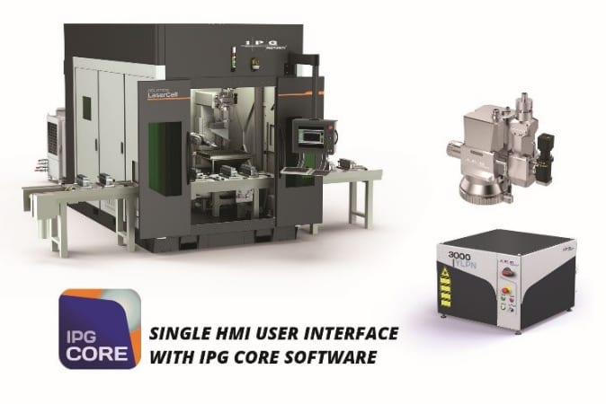 IPG Core