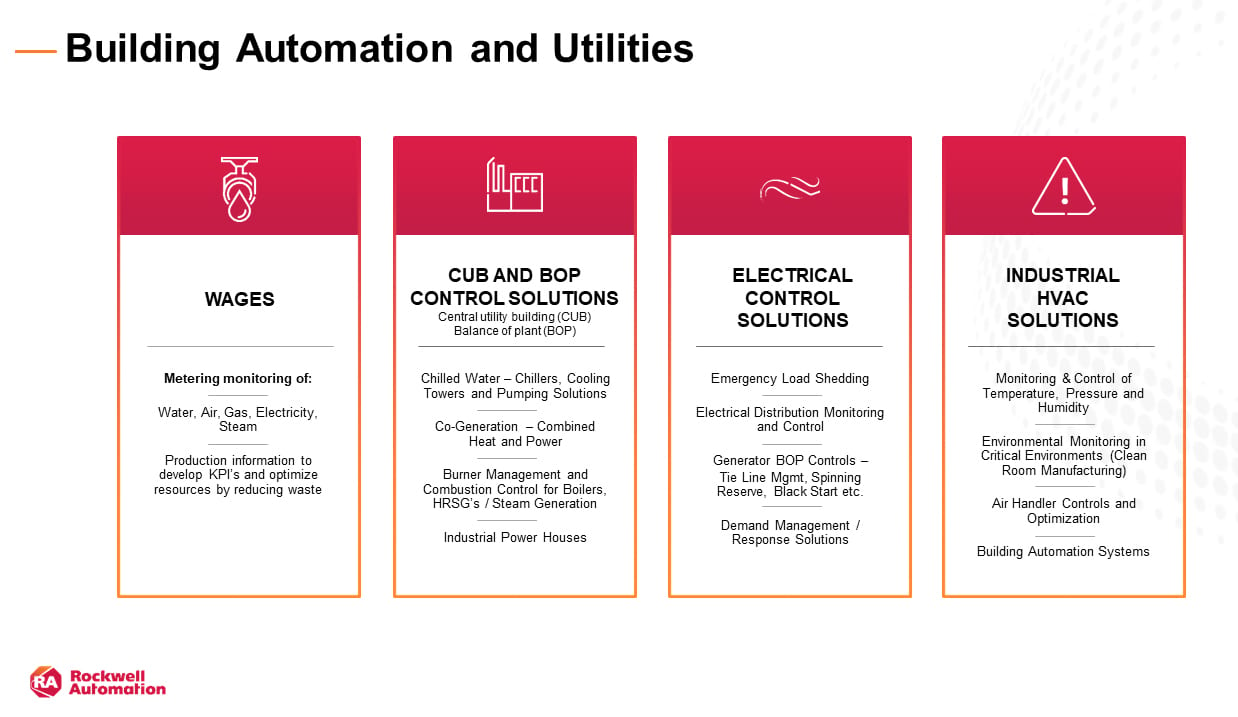 Building automation