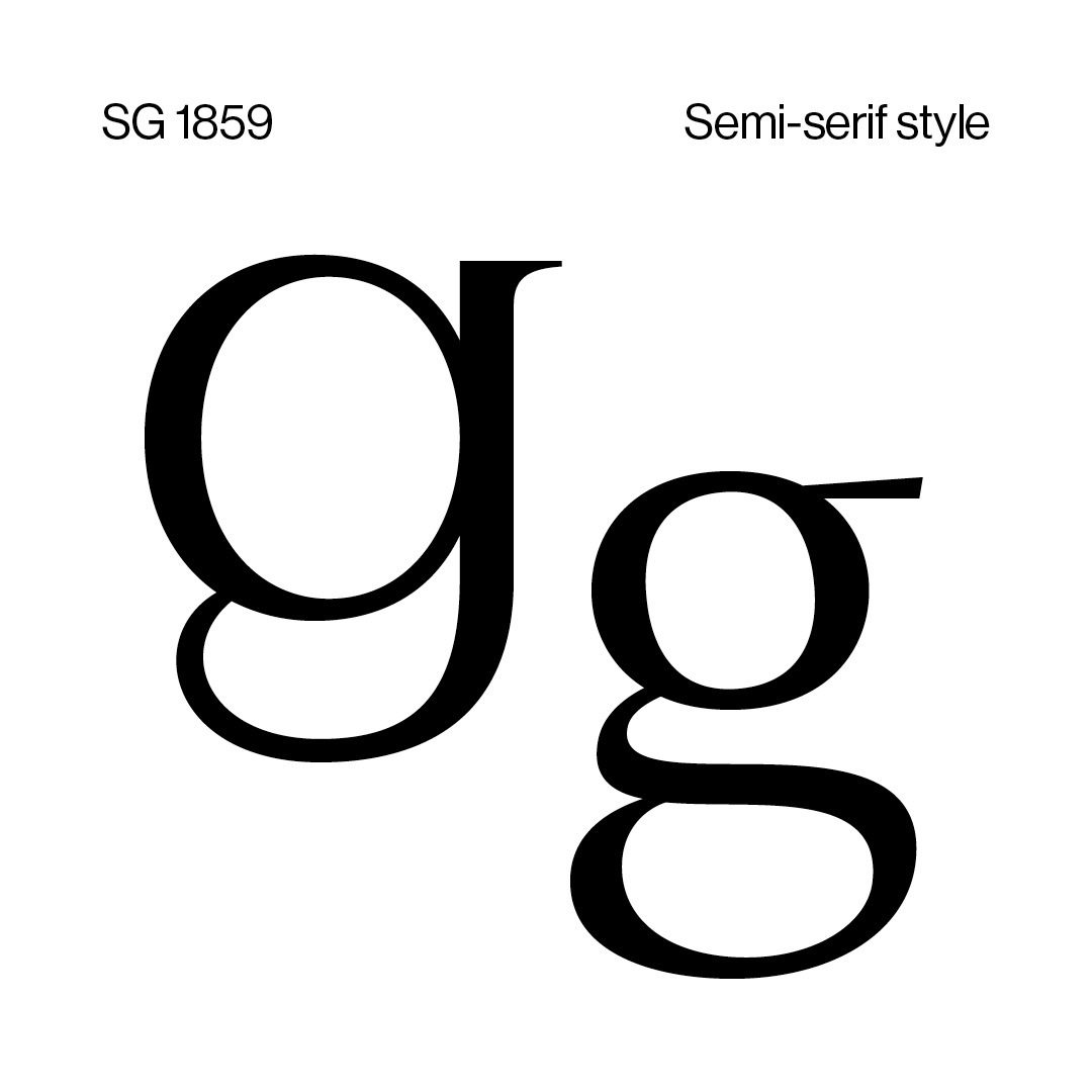 Material property, Font